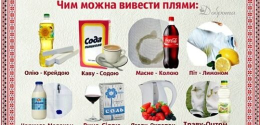 Кращі способи відбілювання білизни натуральними засобами. Візьміть собі на замітку.